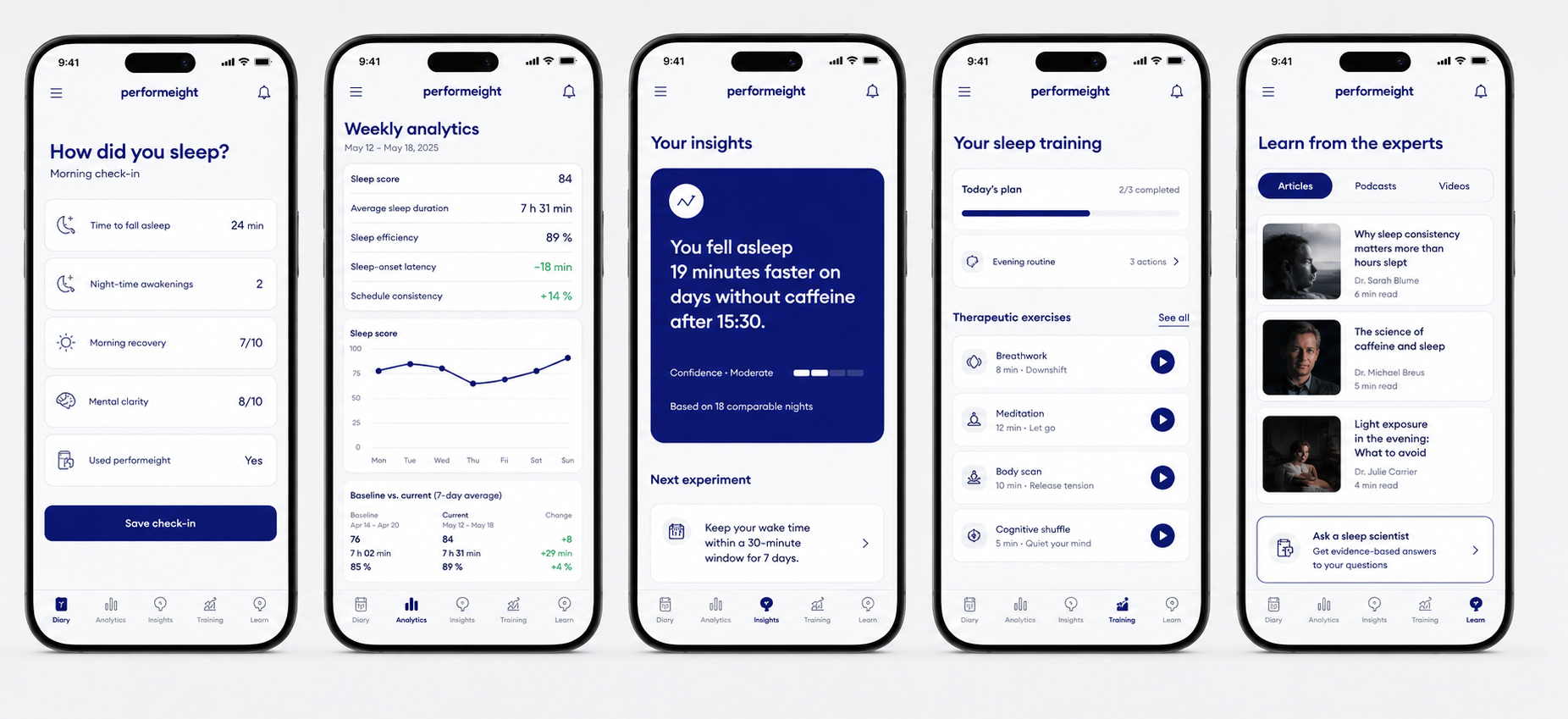performeight app — five screens of the personal sleep therapist
